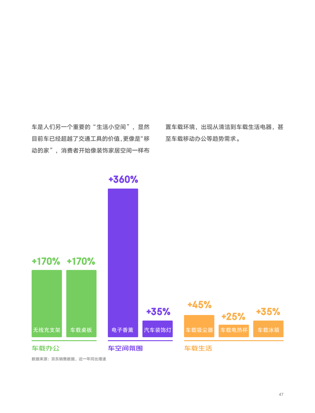 2022��618����������������ƣ�������������������ƣ�