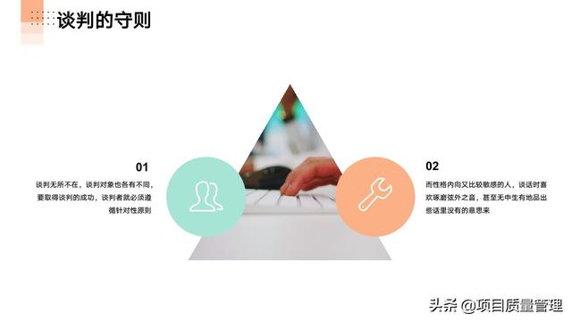 ��ҵ��ѵ֮�����Լ���ۼ��ɽ̲�