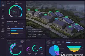 3D动效可视化大屏UI设计汇总~图片