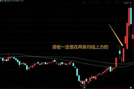 超级干货丨一进二涨停战法（二）图片
