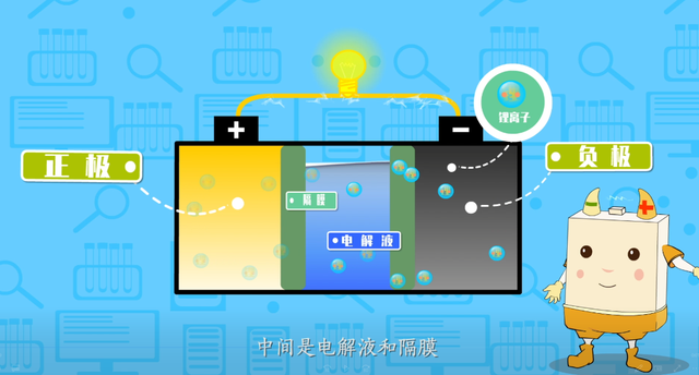 【微视频】电动自行车有话说，为何“火”的总是我？