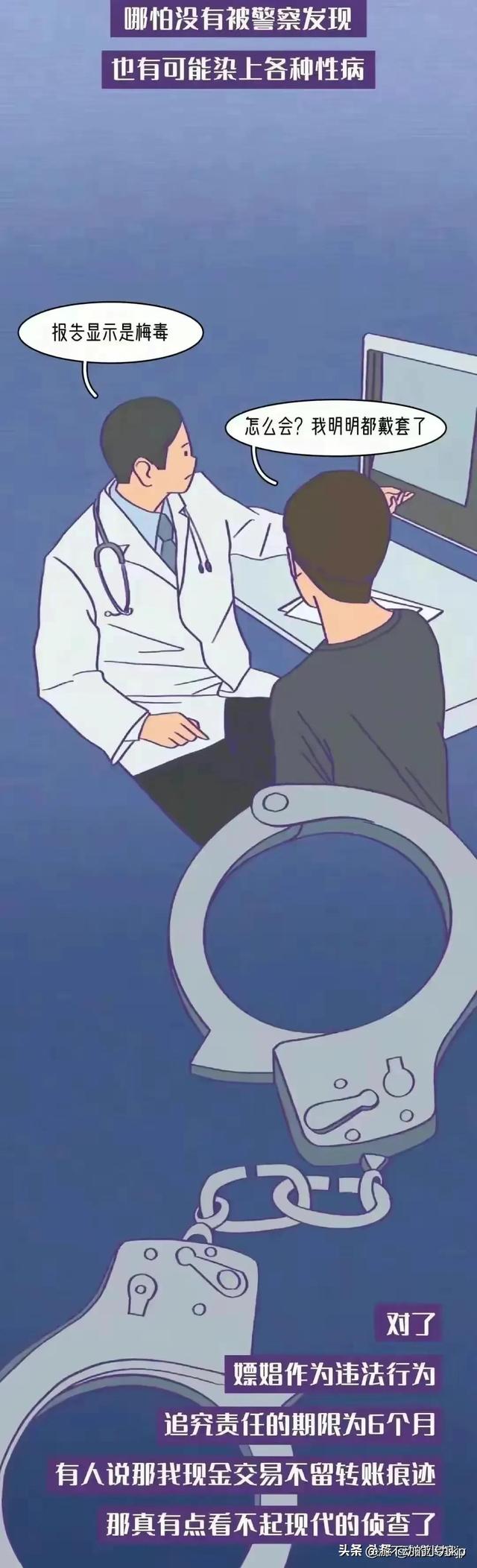 揭露“扫黄”现场内部全过程，看看你喜欢的嫖娼，有多令人作呕