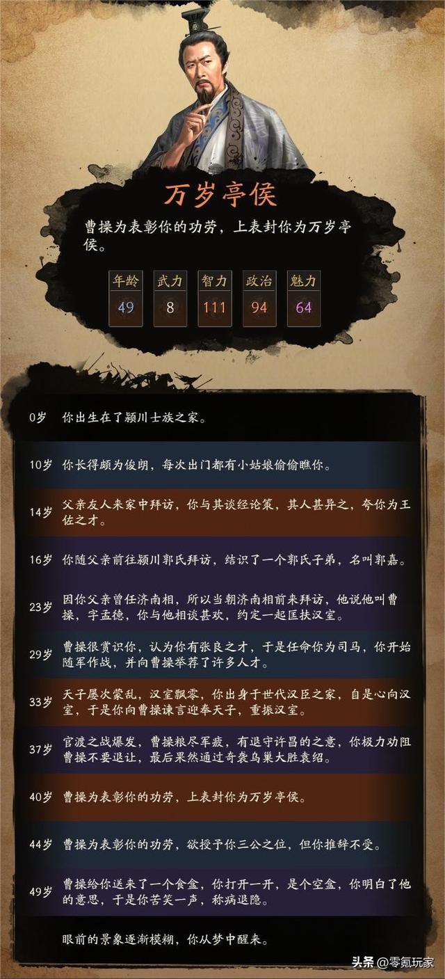 小游戏：穿越到三国，你是谁？625智力，975武力的仙人修炼指南