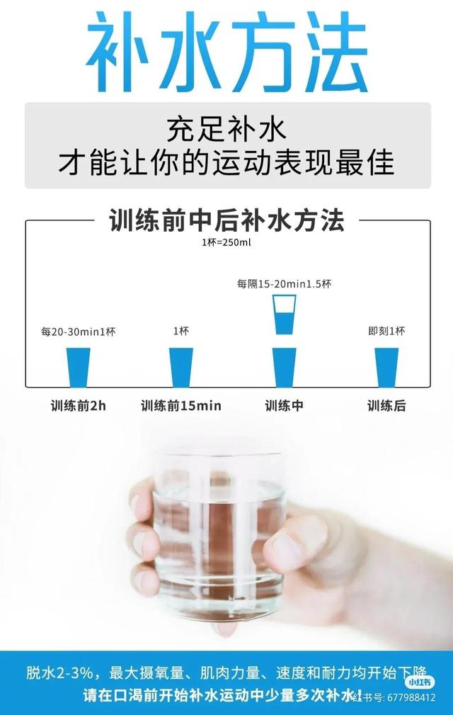 原来运动饮料除了买，还可以自己做，方便省钱口感好