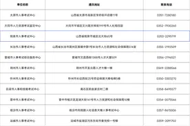 打印入口开放！重要提示→图片