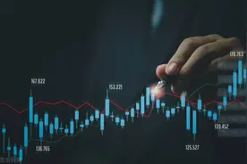 湖南投资，安迅生物，贤丰控股：谨记一个指标轻松识别主力动向图片