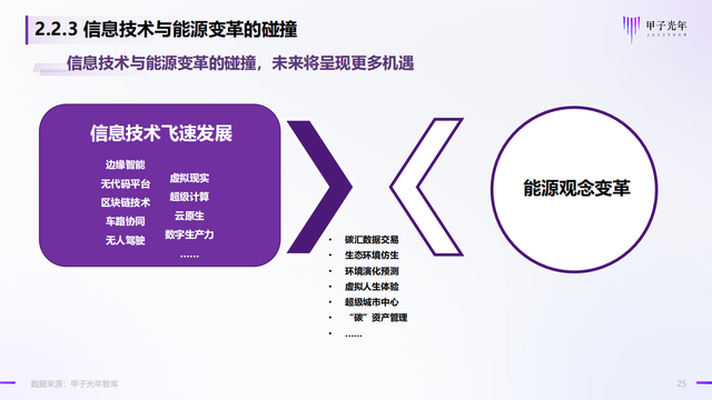 2022̼кġǻʵ