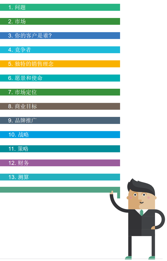 创业公司一定要想清楚的市场营销策略