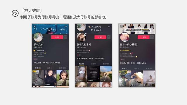 ʳƷ��ҵ������2022�ֵÿ����Ȼ��&������ʳ�����ƹ�߻���