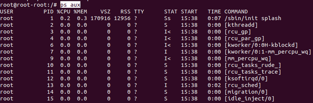 linux下查看网络连接、进程、服务