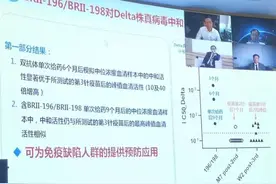 恢复常态化有两个前提！钟南山最新发声图片