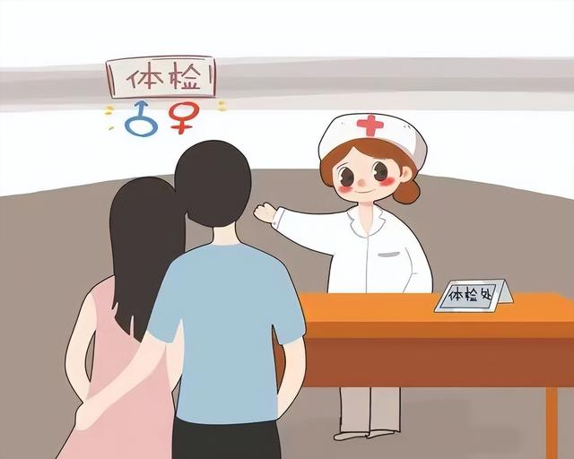 【科普】备孕好时节,孕前检查你做了吗?