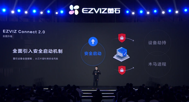萤石升级EZVIZ Connect2.0系统，让全屋智能更安全、更易用、更智能