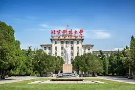 这所学校研究生录取难度并不大，但就业形势一片大好！图片