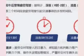 疲劳驾驶的危害以及如何预防疲劳驾驶，看着你都知道吗？图片