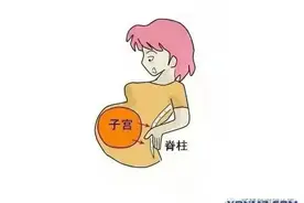 科普 | 揭秘产后腰痛：是谁动了我的小蛮腰？图片