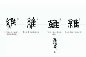 “维”字释义图片