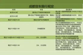 货运行业一大波政策来袭，看看有没有你将要途经的区域图片