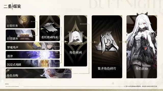 送完DLC就官宣停更，裁员1.4万只为AI手游？网友：魔兽又熬死一个