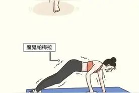 女生大腿上的肉为什么减也减不掉？腿粗的女生进来找找原因图片