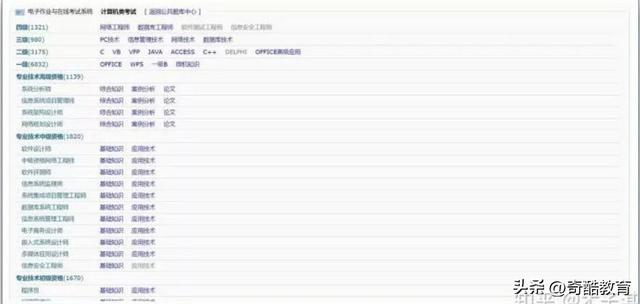 15个完全免费的高质量自学网站