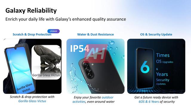 全球最畅销安卓手机继任者：三星Galaxy A17宣传图和规格曝光