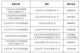 相约“5. 20”婚检先了解一下？图片