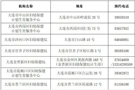 相约“5. 20”婚检先了解一下？图片