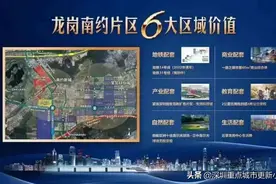 深圳龙岗南约马桥旧改回迁指标房正在售罄中……图片