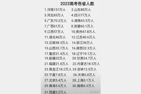 2023年高考各省人数排行榜出炉，河南131万，北京5.4万图片
