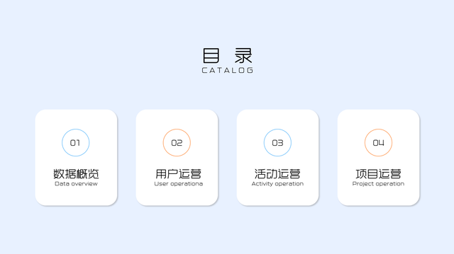 看了32岁经理写的市场分析PPT报告,难怪人家能拿年薪30w