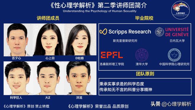 心理学研究:夫妻在婚后的性生活频率为多少?最佳频率是多少?