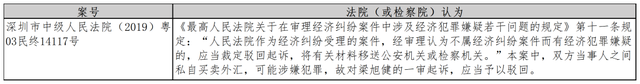 外汇网申报逾期怎么办，私下兑换外币没回款,如何追讨 配图08