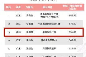 最新榜单！襄阳广电广播频率入围！图片