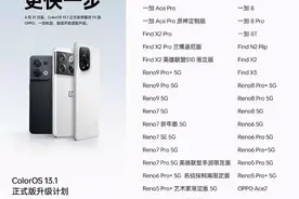 55款机型将开启流畅高效之旅 ColorOS13.1正式版最新升级计划官宣图片