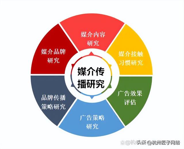 苏州SEO优化公司 排名前十公司推荐