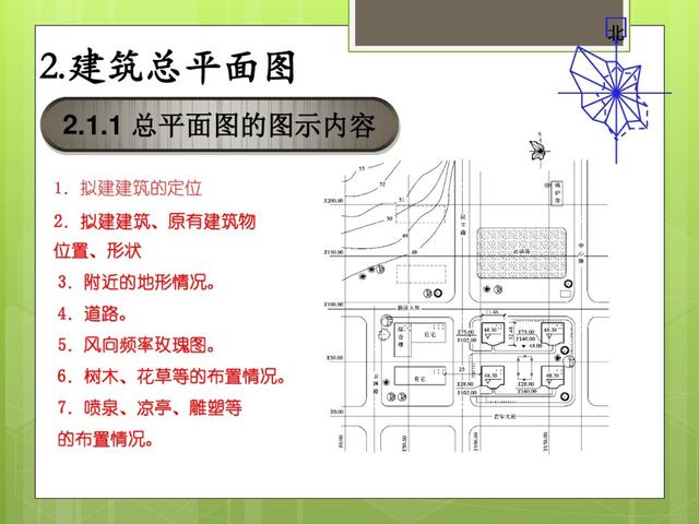 建筑施工识图技巧全解析！从基础到详图一看就会