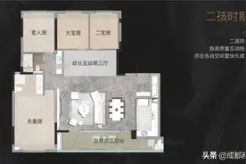 为“悦己”者容，千禧一代审美偏好倒逼房企产品创新图片