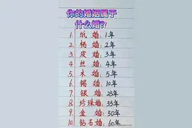 你的婚姻属于什么婚？对照一下看看，仅供参考图片