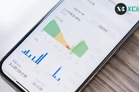 iPhone 耗电异常的问题，我终于找到了主要原因图片