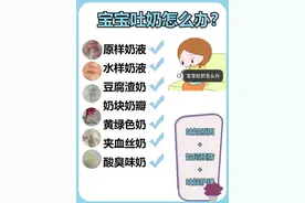 新生儿为什么容易吐奶？溢奶、吐奶、呛奶区别图片