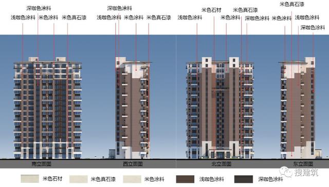 外立面:各类材料—成本、特征+使用场景(铝板+石材+真石漆)