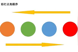 三菱PLC译码指令DECO的应用案例图片