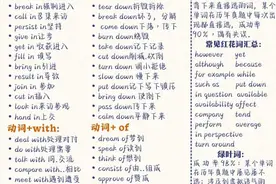 背熟这些你的英语完形填空就厉害了图片