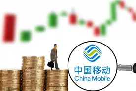 中国移动“送福利”？10年没换号的老用户，或将得到“4项特权”图片