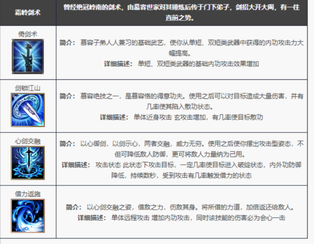 《天龙八部·归来》官方的一份问卷，让玩家讨论翻了天？