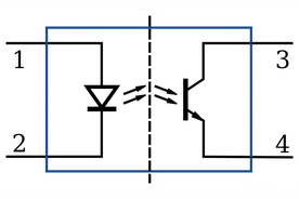 川土微电子数字隔离器替代光耦817系列图片