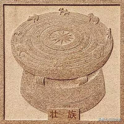 中华56个民族图腾，博大精深的中华民族传统文化