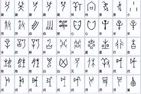 云上文博|有趣的甲骨文——甲骨文对照表图片