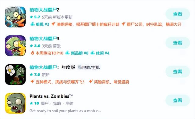 童年经典时隔12年推出续作，玩家却巴不得它赶紧停服